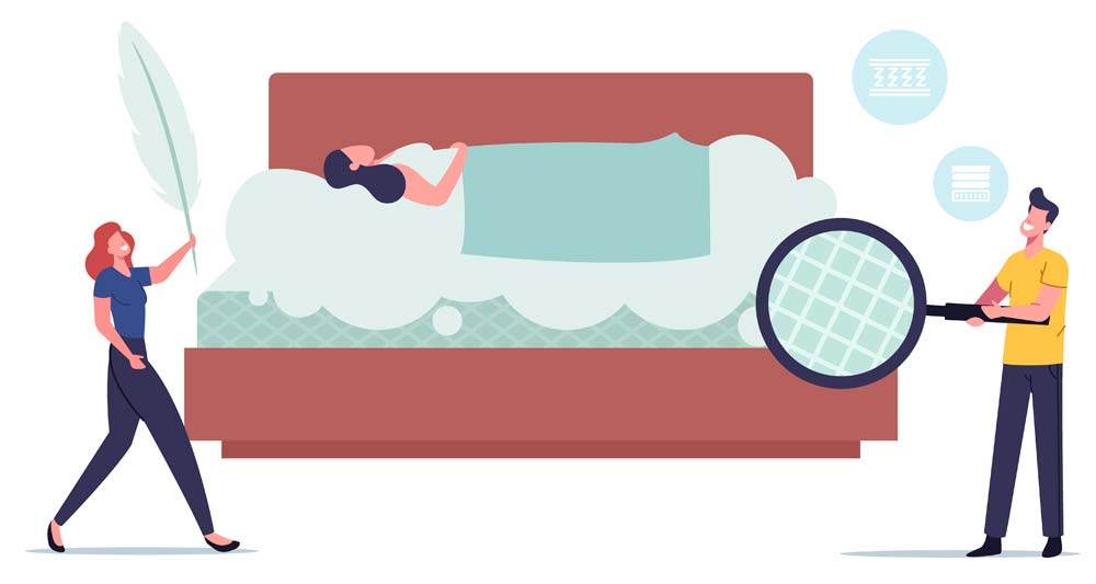 imagen esquema colchon