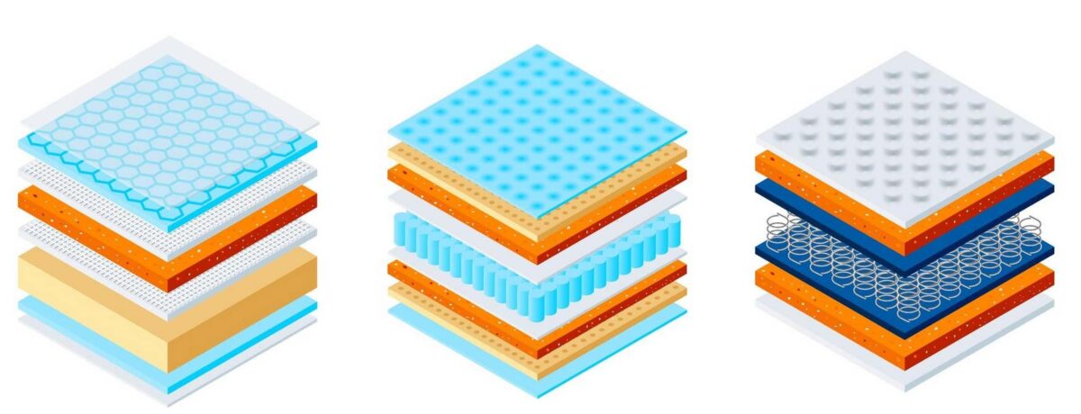 imagen de tipos-colchon